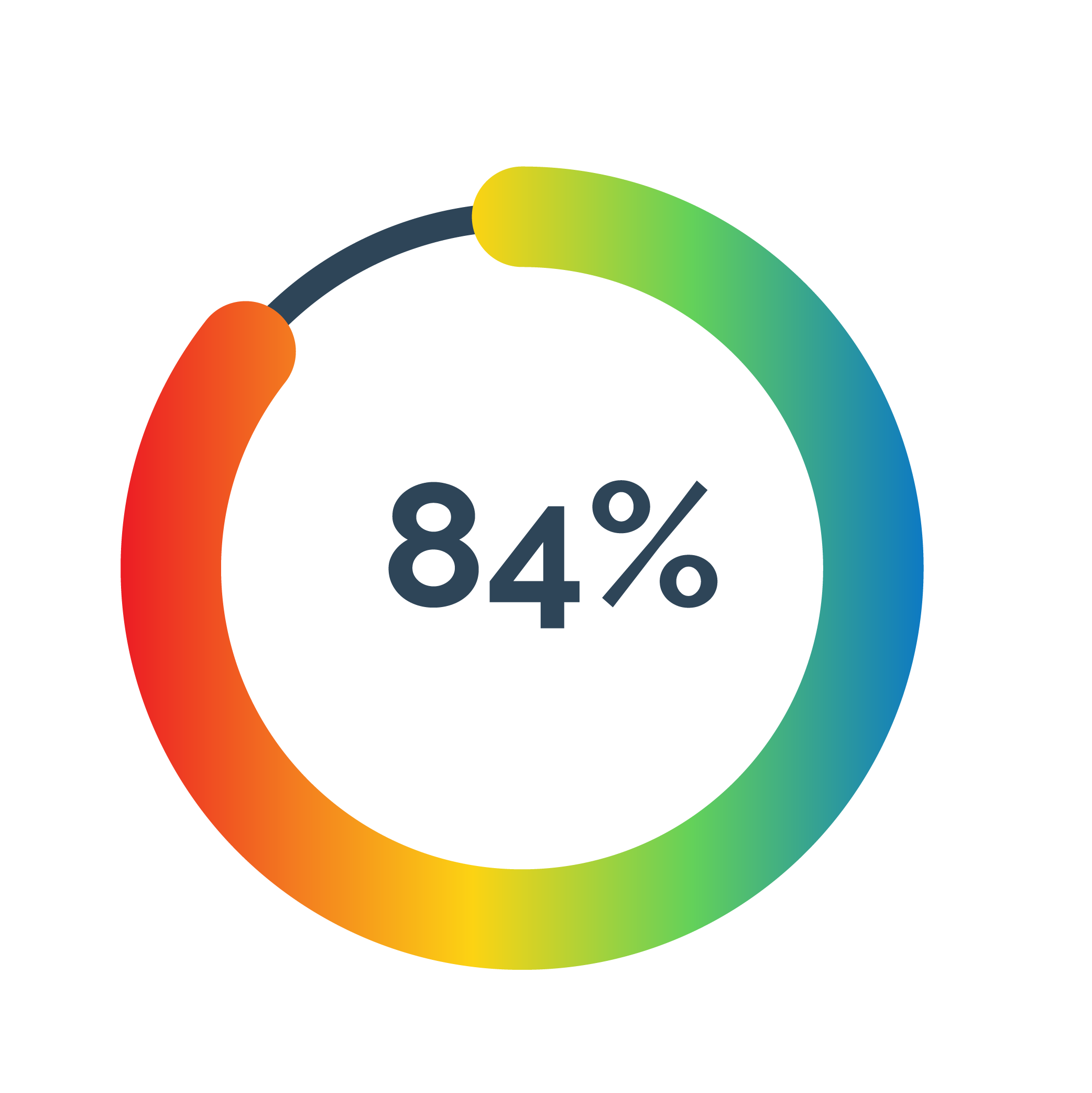 LGBTQ infographic 84%