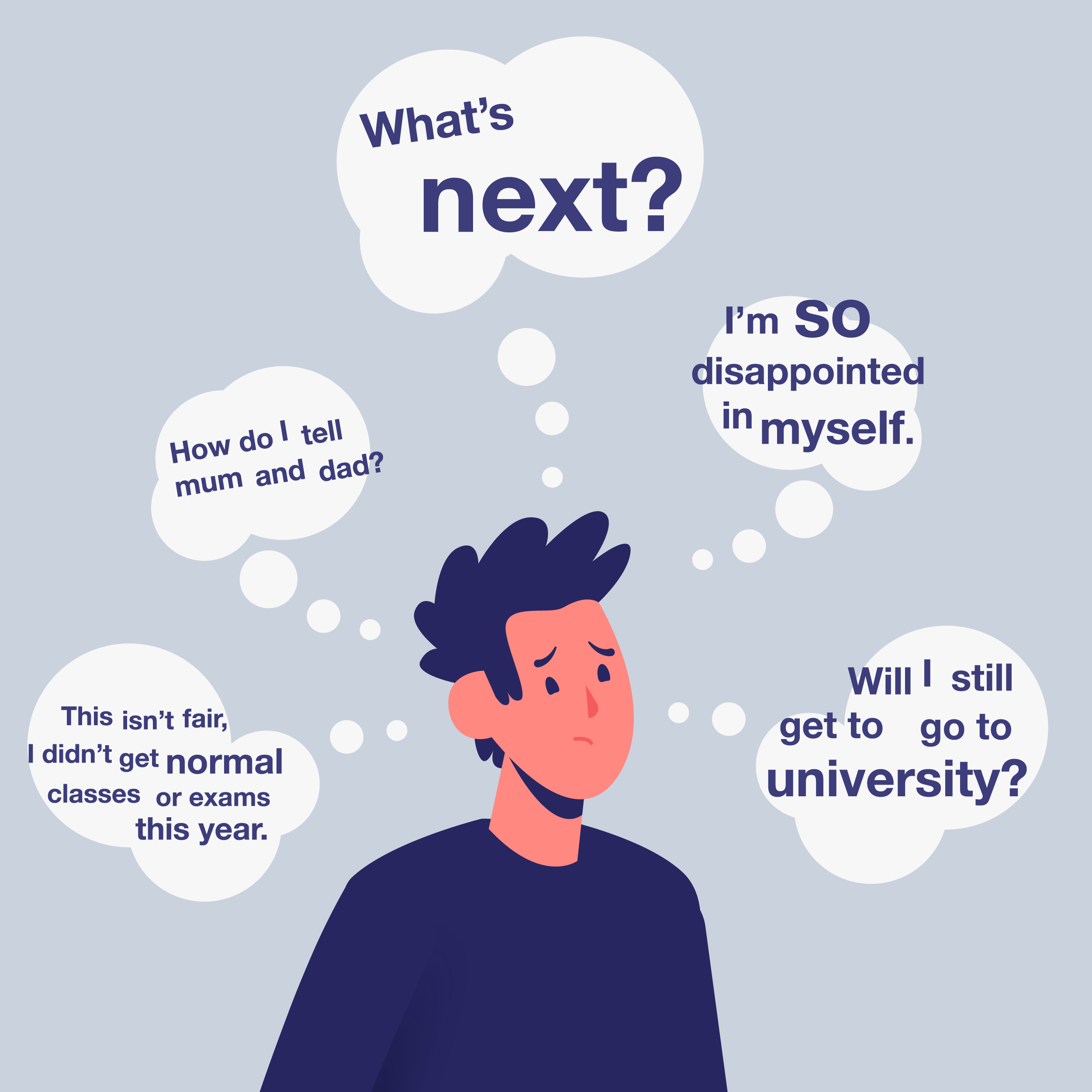 illustration of what's next speech bubbles