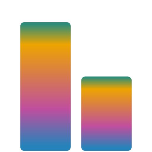 barchart_ssni